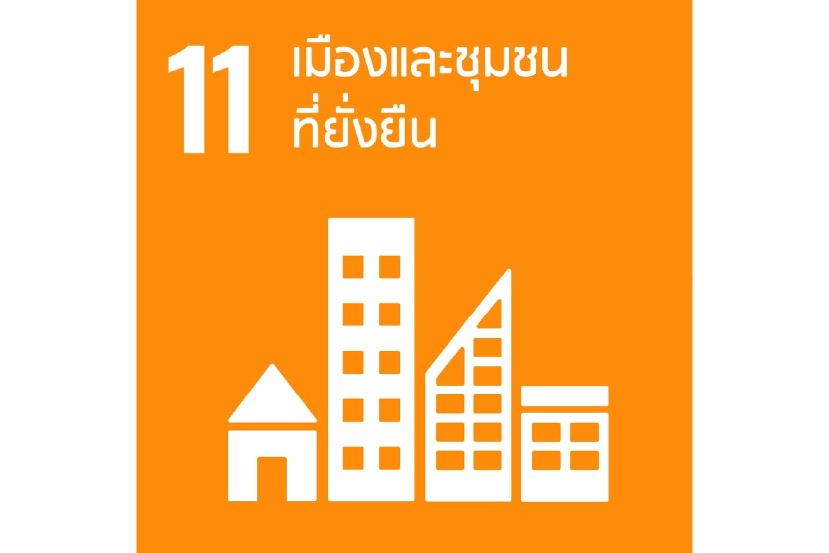 ดอยคำขับเคลื่อนการพัฒนาอย่างยั่งยืน ครอบคลุมทั้ง 17 เป้าหมาย SDGs ผ่านการดำเนินธุรกิจตามแนวคิด ESG