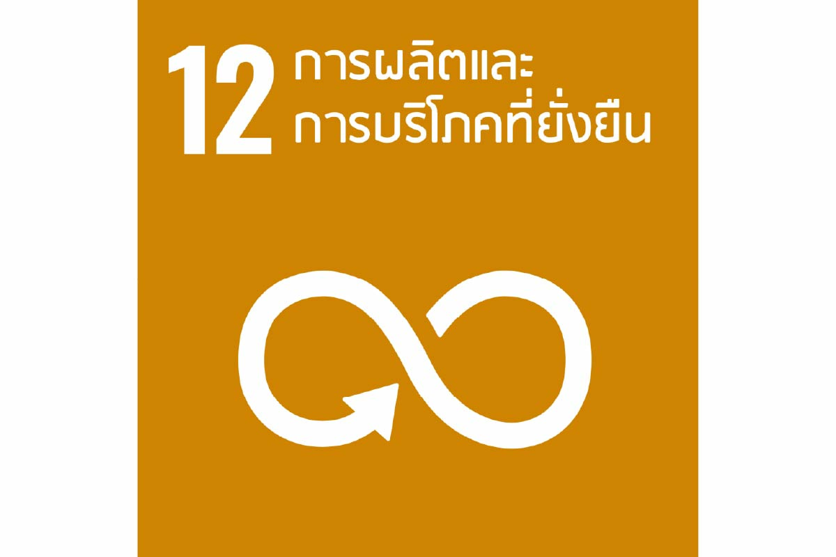 ดอยคำขับเคลื่อนการพัฒนาอย่างยั่งยืน ครอบคลุมทั้ง 17 เป้าหมาย SDGs ผ่านการดำเนินธุรกิจตามแนวคิด ESG
