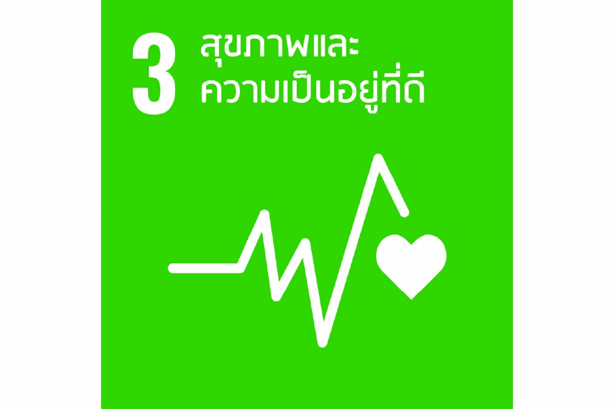 ดอยคำขับเคลื่อนการพัฒนาอย่างยั่งยืน ครอบคลุมทั้ง 17 เป้าหมาย SDGs ผ่านการดำเนินธุรกิจตามแนวคิด ESG