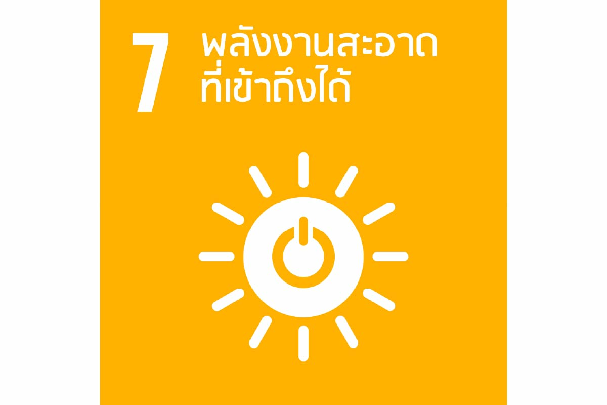 ดอยคำขับเคลื่อนการพัฒนาอย่างยั่งยืน ครอบคลุมทั้ง 17 เป้าหมาย SDGs ผ่านการดำเนินธุรกิจตามแนวคิด ESG