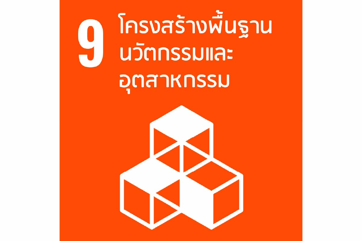 ดอยคำขับเคลื่อนการพัฒนาอย่างยั่งยืน ครอบคลุมทั้ง 17 เป้าหมาย SDGs ผ่านการดำเนินธุรกิจตามแนวคิด ESG